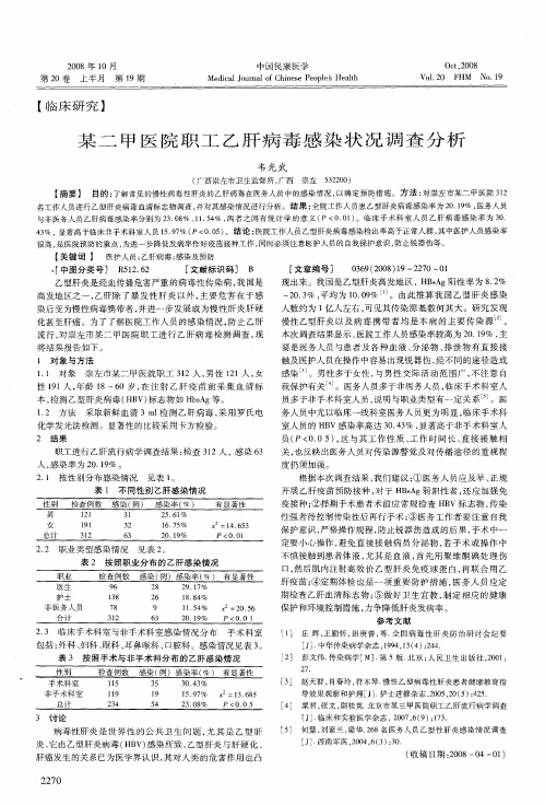 某二甲医院职工乙肝病毒感染状况调查分析