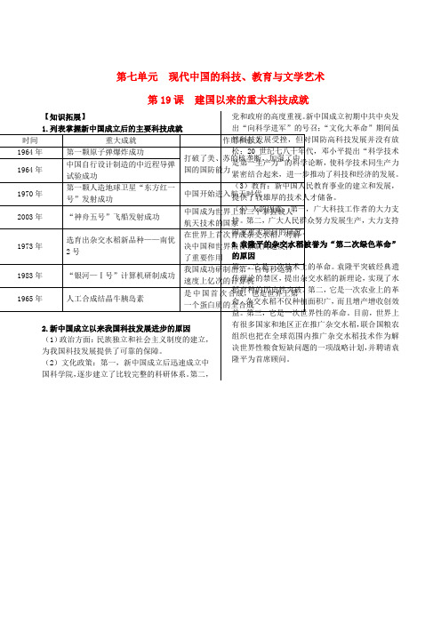 高中历史 第七单元 第19课 建国以来的重大科技成就教材内容精解 新人教版必修3