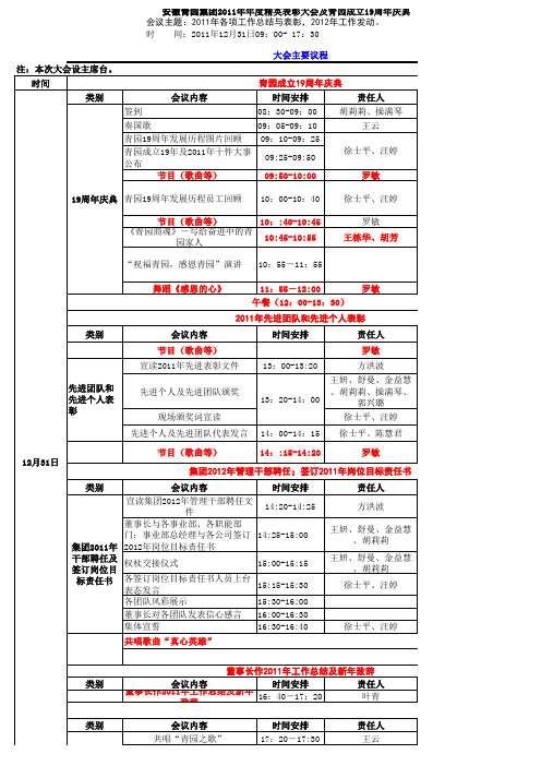 2011年度员工大会流程