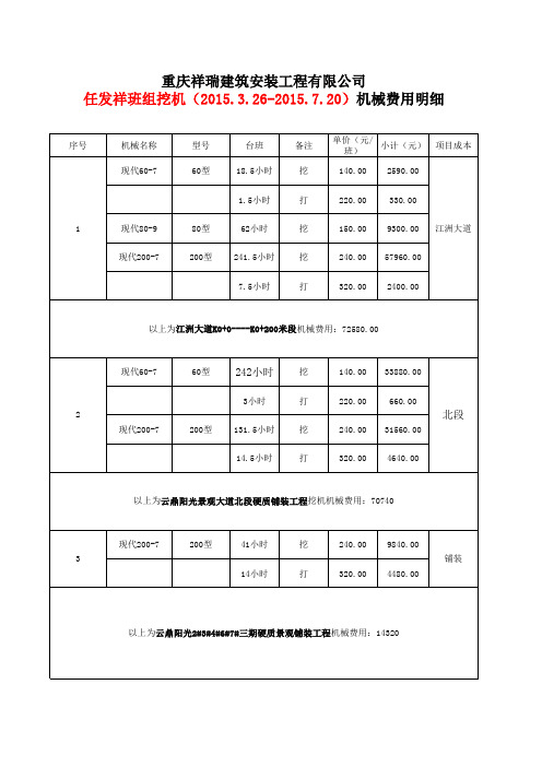 机械费用明细单