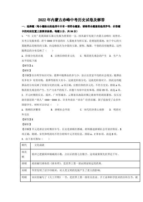 2022年内蒙古赤峰中考历史试卷及答案