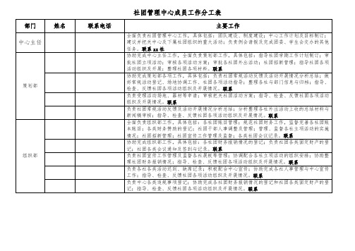 社团管理中心成员工作分配表