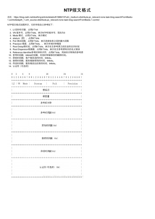 NTP报文格式