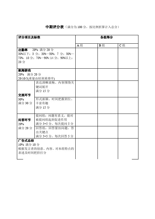 中期评分表(1)