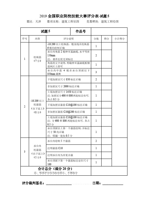 2019 年全国职业院校技能大赛高职组建筑工程识图赛卷及评分标准2019-结构绘图评分标准