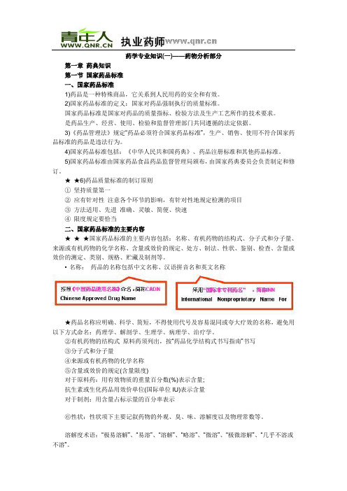 2011年执业药师药学专业知识药物分析部分教材考点(第一章)