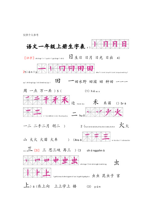 2017年人教版语文一年级上生字笔顺组词