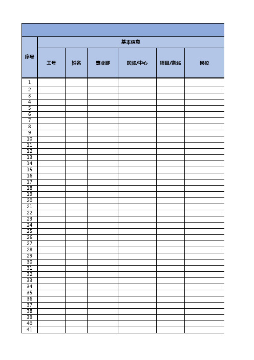 返岗员工信息统计表