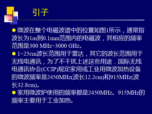 微波无机合成