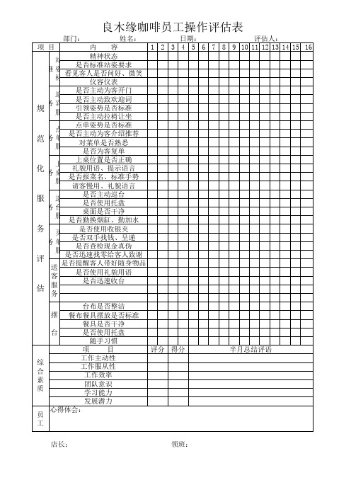 良木缘咖啡员工评估表