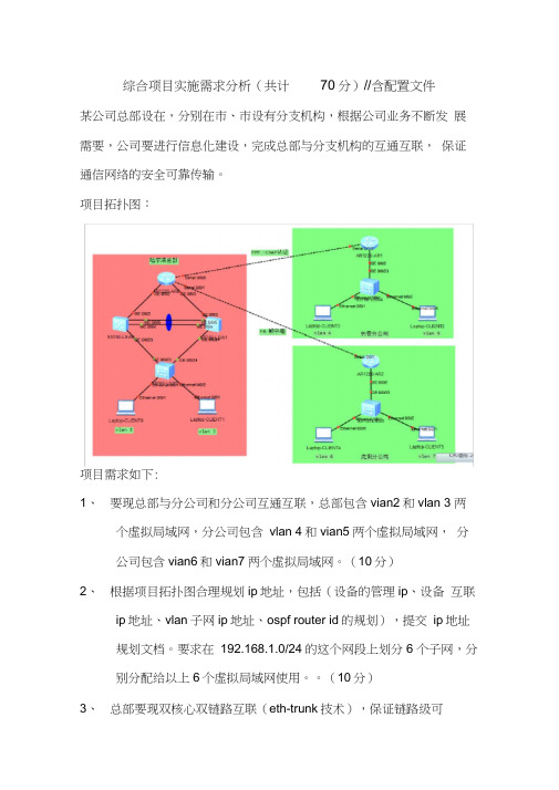 eNSP模拟器的仿真项目综合实验_含配置文档