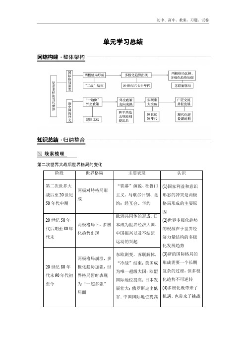 2018-2019年历史岳麓版必修1学案:第七单元 复杂多样的当代世界 学习总结 Word版含解析