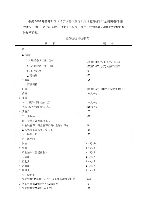 2014年消费税最新税率表