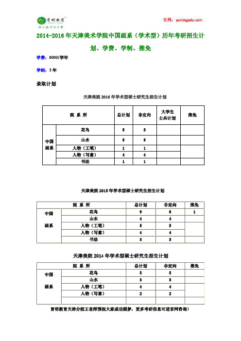 2014-2016年天津美术学院中国画系(学术型)历年考研招生计划、学费、学制、推免