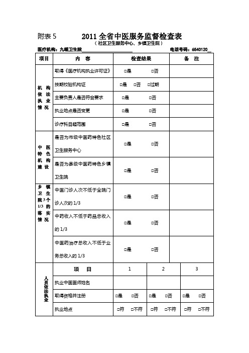 (社区卫生服务中心、乡镇卫生院)