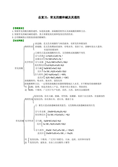 中考化学总复习：常见的酸和碱及其通性  (提纲、例题、练习、解析)