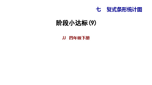 四年级下册数学习题课件第7单元复式条形统计图阶段小达标冀教版