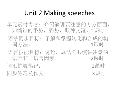 上海新世纪英语高二下M1Unit 2 Making speeches