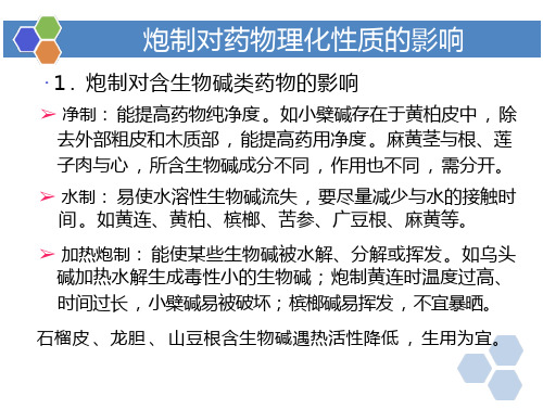 中药炮制技术中药炮制对药物的影响炮制对药物理化性质的影响