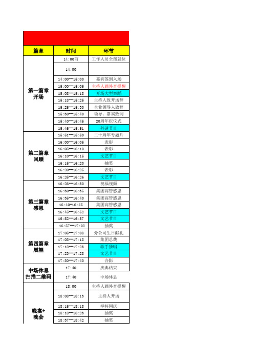 20周年庆典流程