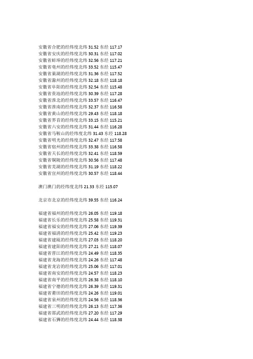 0国内主要城市经纬度表