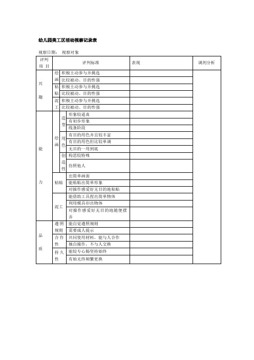 幼儿园美工区活动观察记录表