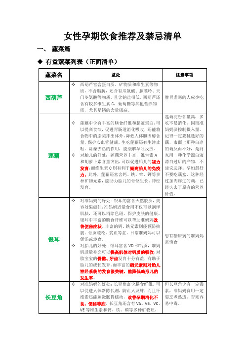 孕妇孕期饮食 及禁忌清单