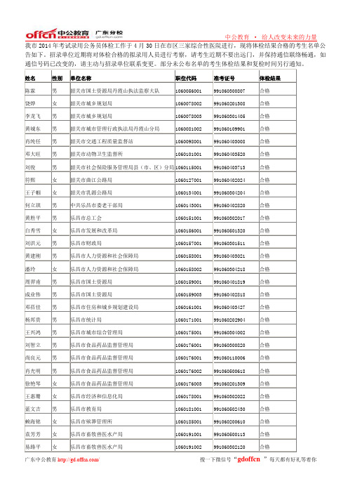 韶关市2014年考试录用公务员体检结果公告(一) - 副本