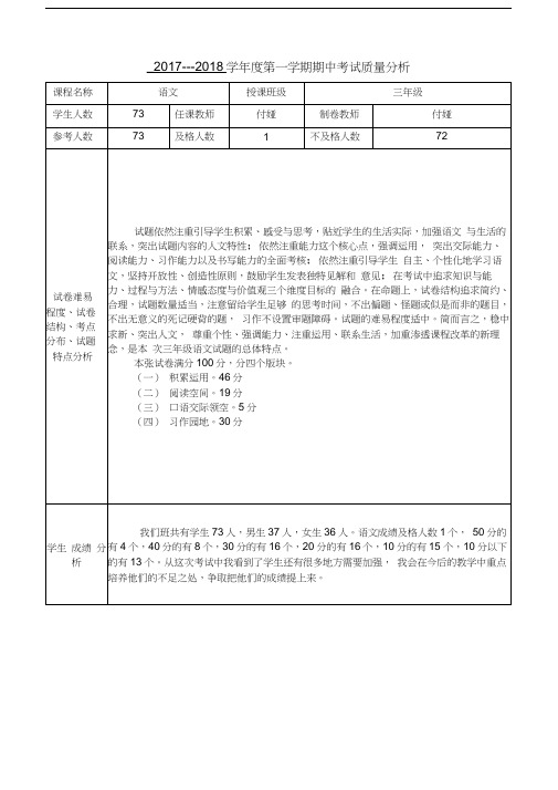 考试质量分析报告(模板)