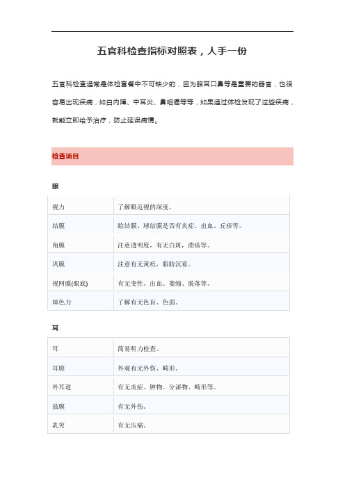 五官科检查指标对照表,人手一份