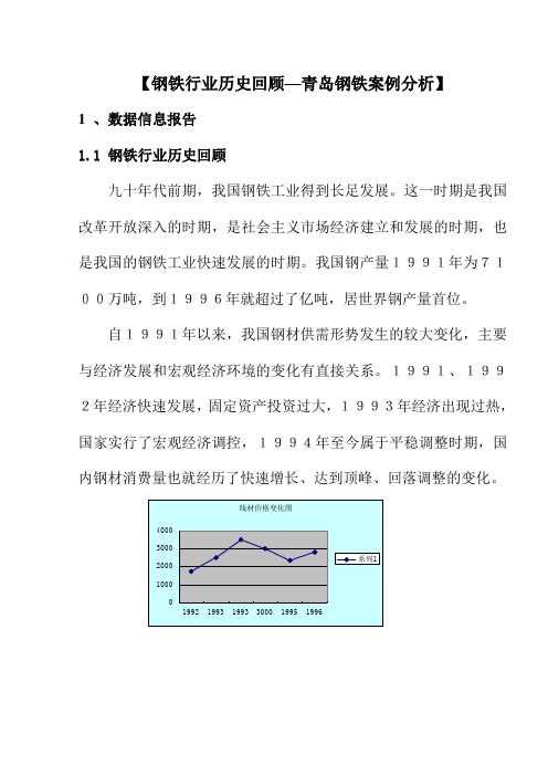 【钢铁行业历史回顾—青岛钢铁案例分析】