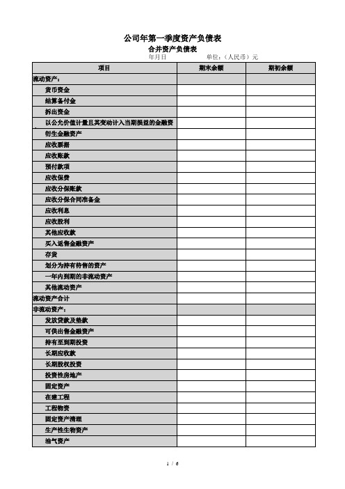 公司年第一季度资产负债表