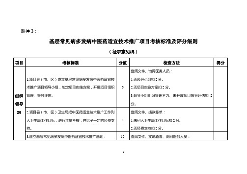 基层常见病多发病中医药适宜技术推广-国家中医药管理局