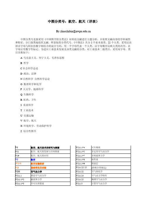 中图分类号：航空、航天(详表)