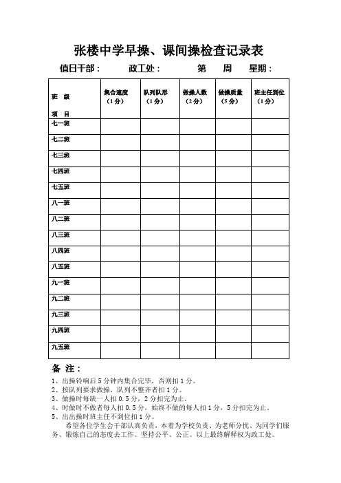 张楼中学两操情况