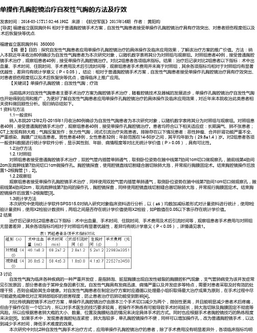 单操作孔胸腔镜治疗自发性气胸的方法及疗效