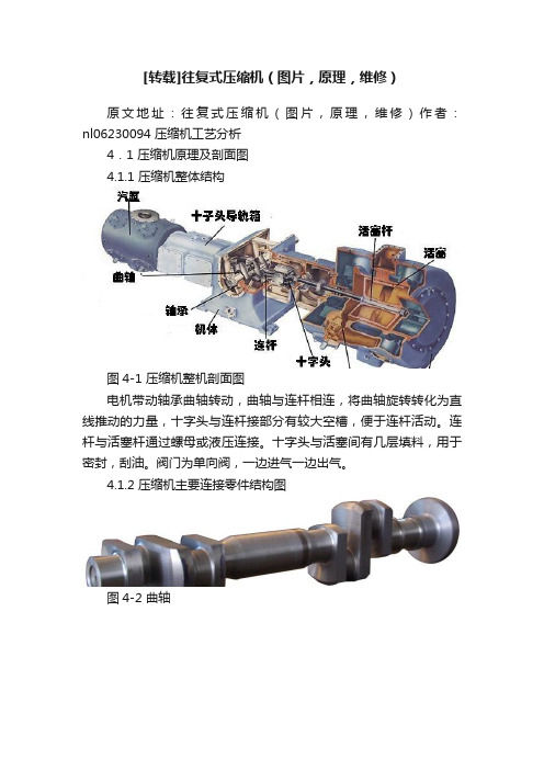 [转载]往复式压缩机（图片，原理，维修）