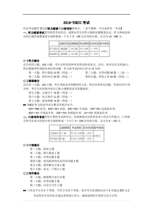 最全托业考试题型介绍经典版.doc