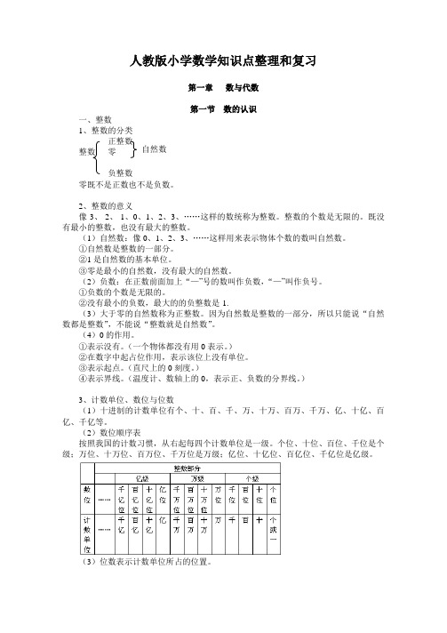 人教版小学数学六年级下册知识点整理和复习