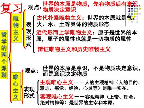 真正的哲学都是自己时代的精神上的精华