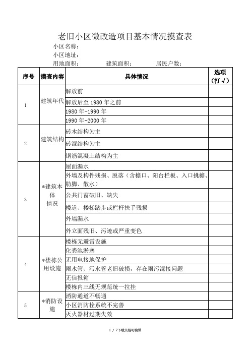 老旧小区微改造项目基本情况摸查表