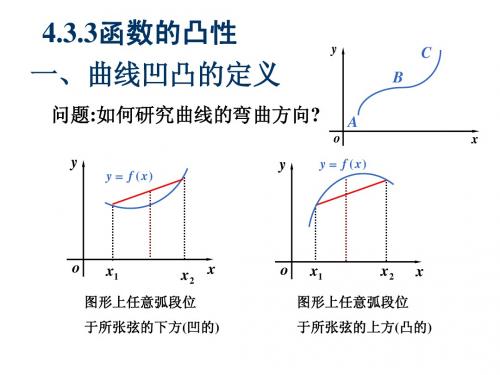 4.3.3函数的凸性