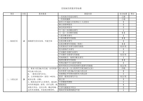 住院病历质量评价标准