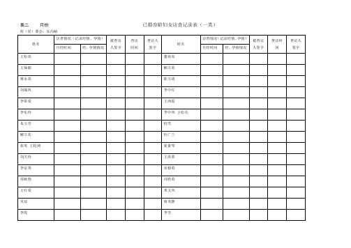 表二                                               已婚育龄妇女访查记录表