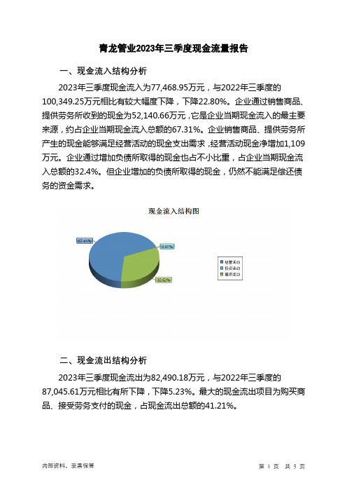 002457青龙管业2023年三季度现金流量报告