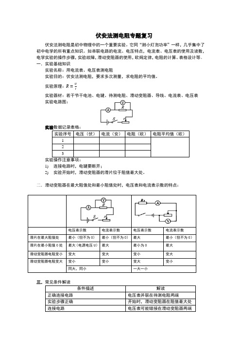 伏安法测电阻专题复习资料