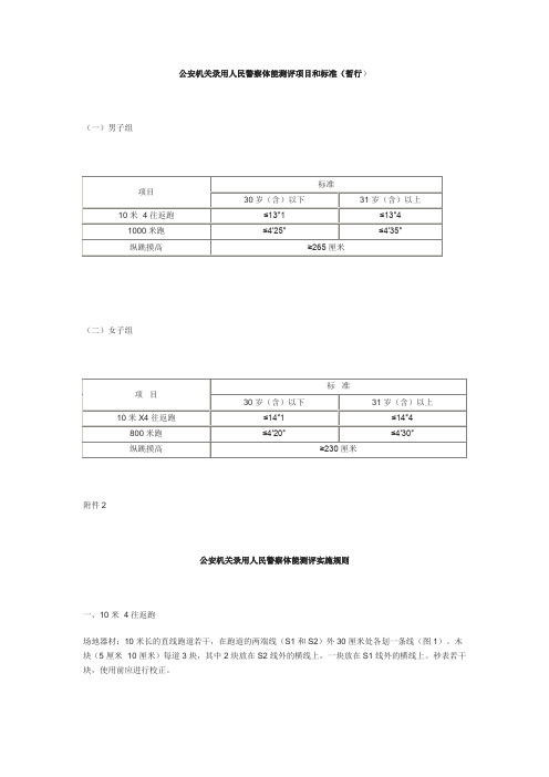 公安机关录用人民警察体能测评项目和标准暂行