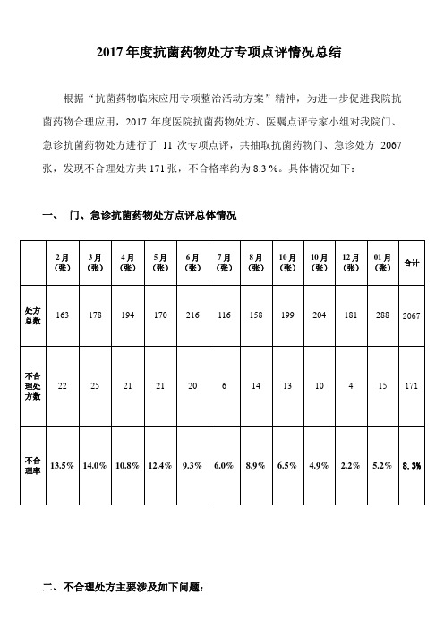 2017年度抗菌药物处方点评情况汇总