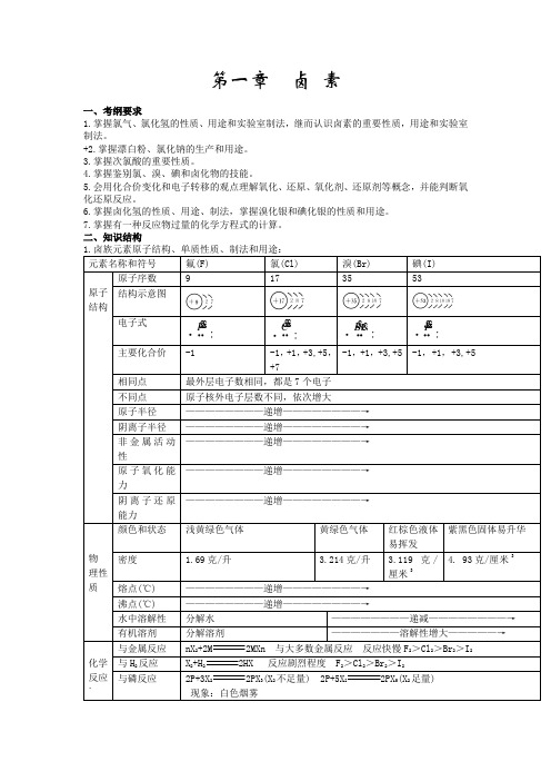 高三化学复习全套教案