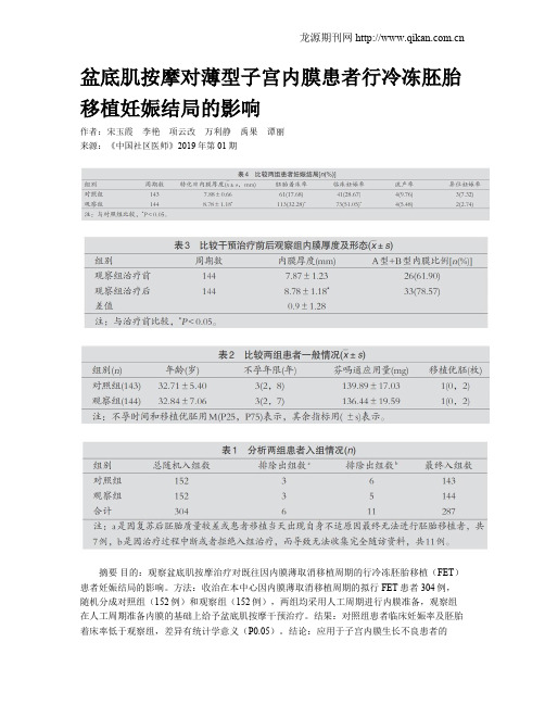 盆底肌按摩对薄型子宫内膜患者行冷冻胚胎移植妊娠结局的影响